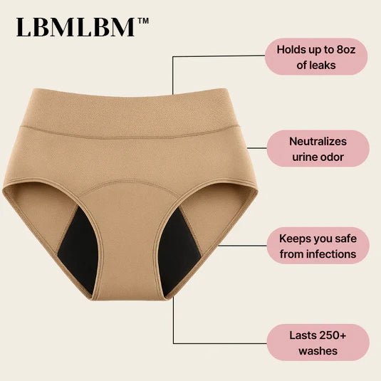๐ธ๐Last Day 50% OFF 100% Leak - Proof Underwear 4 - pack - EDC - cartographermarket
