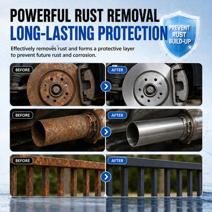 🏎️ LAST DAY 75% OFF 🛡️ Orodira®Rust-preventing cleaning spray-EDC