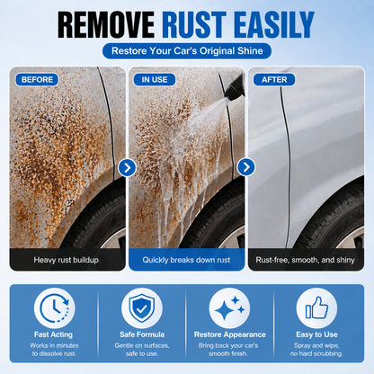 🏎️ LAST DAY 75% OFF 🛡️ Orodira®Rust-preventing cleaning spray-EDC