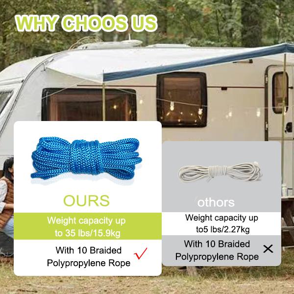 2026 New Rope Roller with Accessory Cord - Easy Secure Tie Down for Outdoor,Camping, Marine Rope,and Boating Guy Lines ,Tools Gadgets,Truck Stuff ,Car Essentials-VIM - cartographermarket