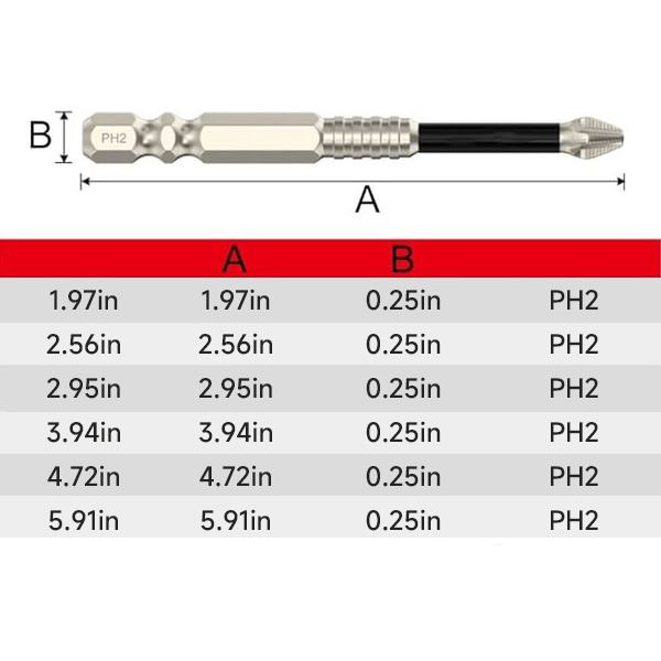 Magnetic Anti-Slip Screwdriver Bit Set-EDC