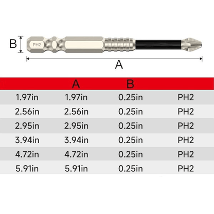 Magnetic Anti-Slip Screwdriver Bit Set-EDC