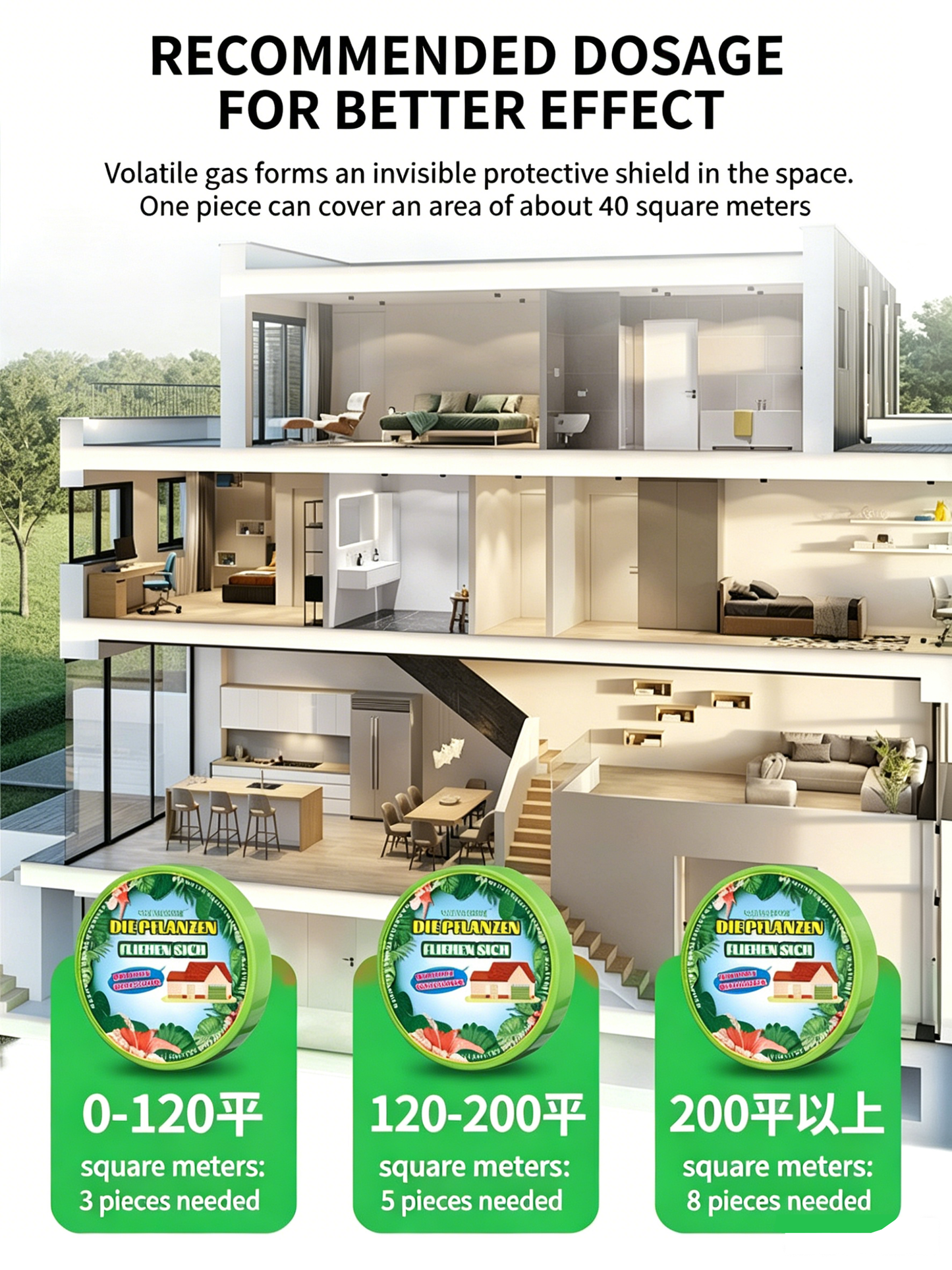 Multifunctional Mosquito & Fly Repellent Aroma, Household Insect Repeller for Bedroom & Kitchen-SUY