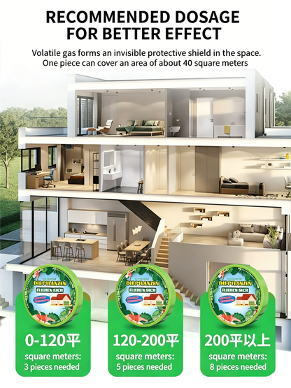 Multifunctional Mosquito & Fly Repellent Aroma, Household Insect Repeller for Bedroom & Kitchen-SUY