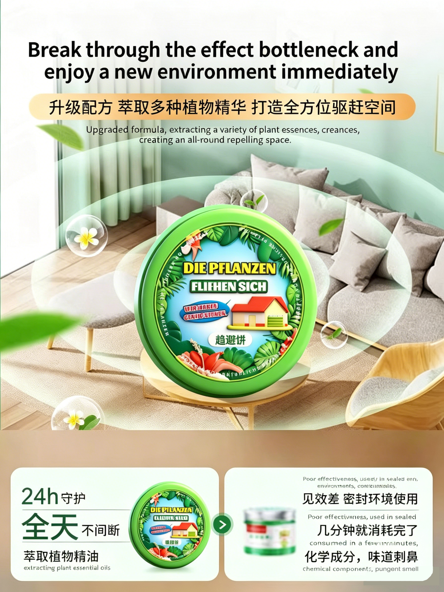Multifunctional Mosquito & Fly Repellent Aroma, Household Insect Repeller for Bedroom & Kitchen-SUY