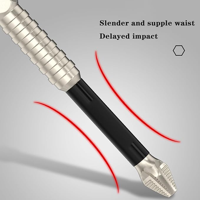 Magnetic Anti-Slip Screwdriver Bit Set-EDC