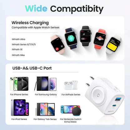 TOPADRE 3-in-1 Magnetic Wireless Cordless PD USB-C Wall Charger Block-EDC
