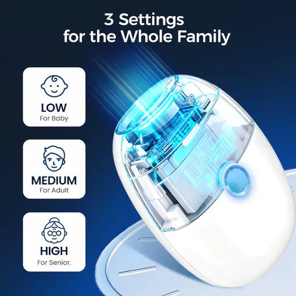 7 Reasons This Electric Nail Clipper Makes Grooming Safe and Simple for Everyone in Your Family - cartographermarket