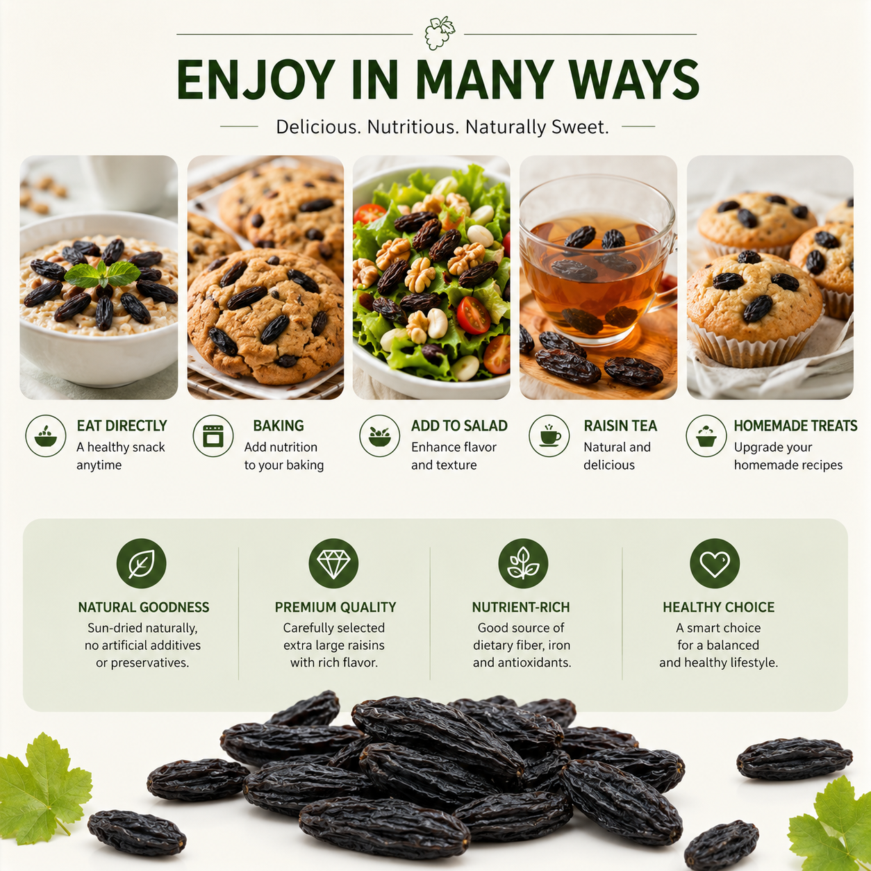【100% Natural】Turpan Sapphire Raisins Turpan Blue Raisins-EDC
