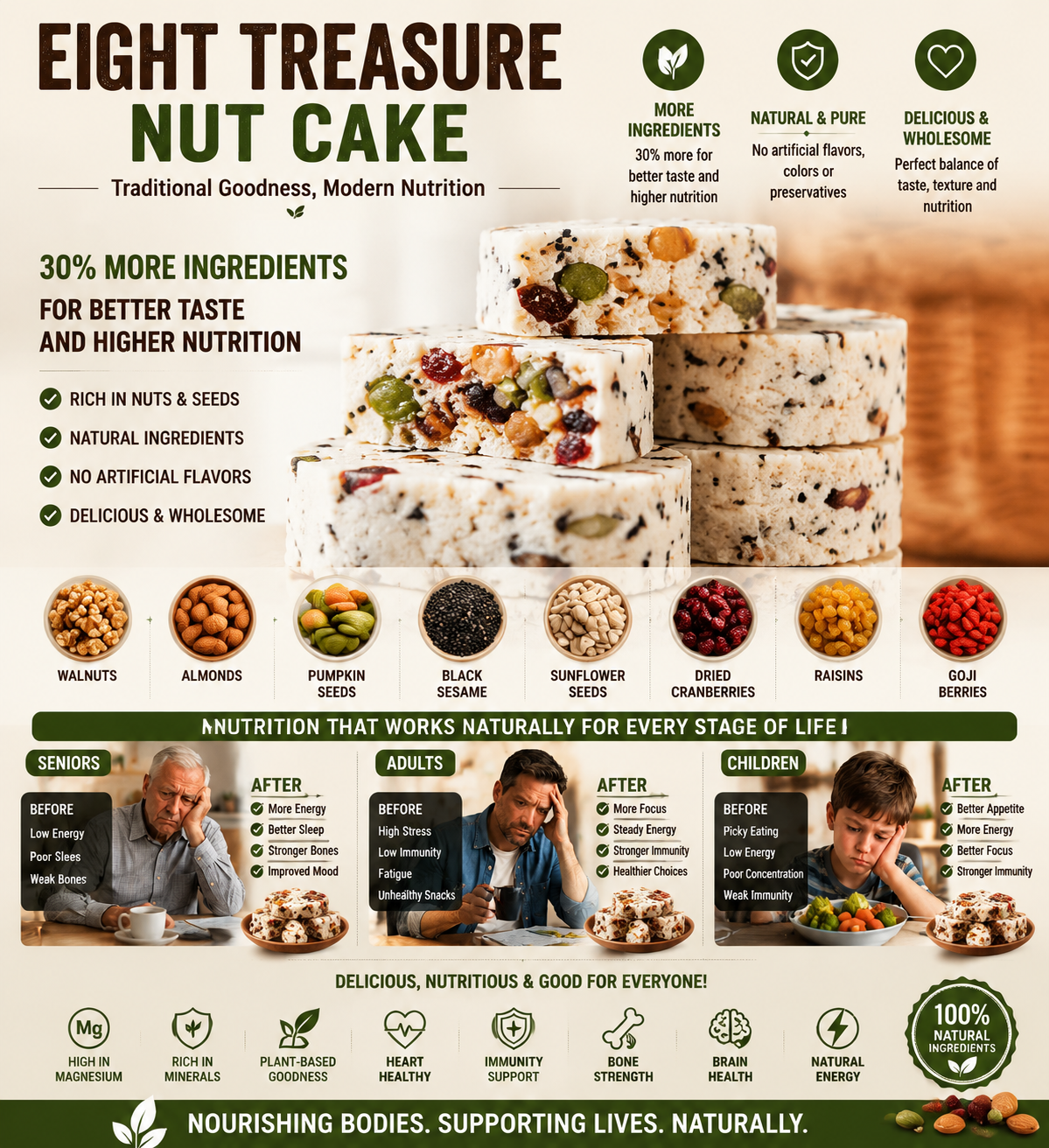Ancient Recipe, Modern Wellness – Premium Eight Treasure Nut Cake-OKN