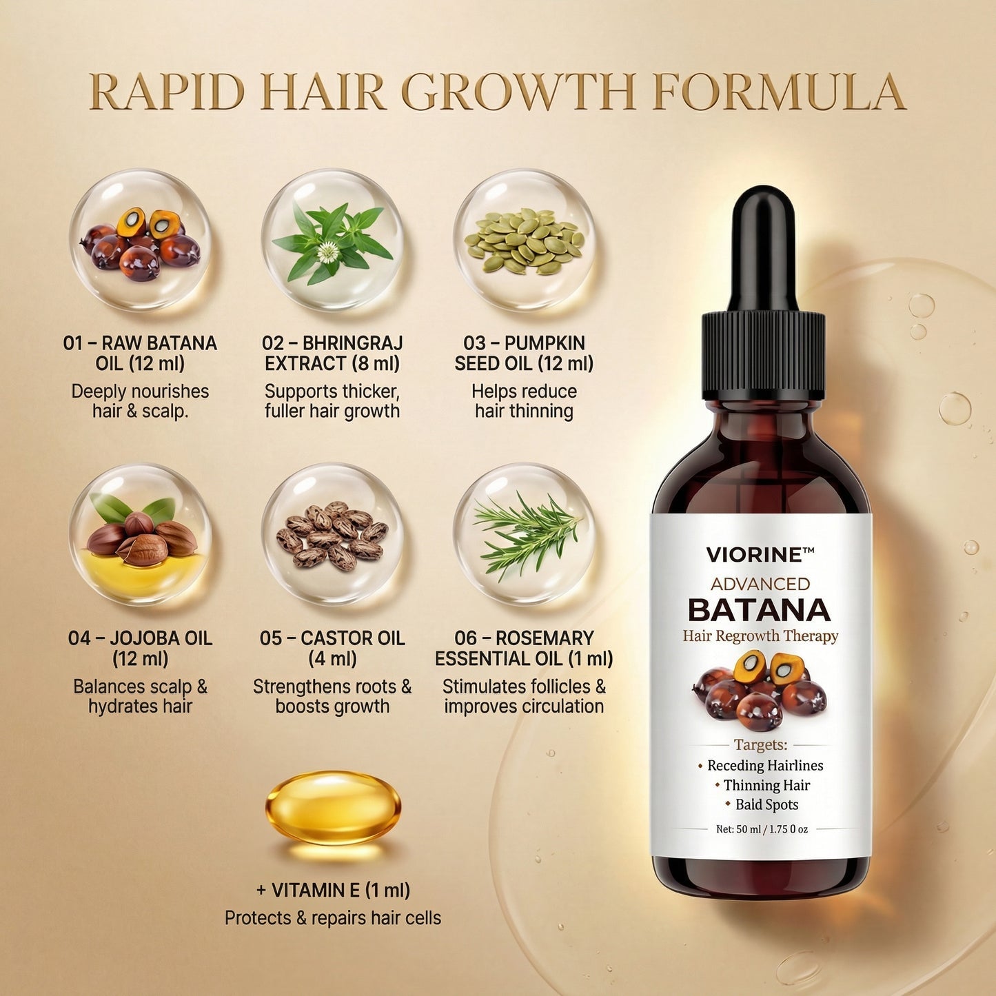 Advanced Batana Hair Regrowth Therapy-EDC - cartographermarket