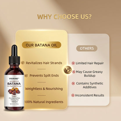 Advanced Batana Hair Regrowth Therapy-EDC - cartographermarket