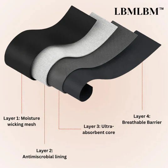 🌸💖Last Day 50% OFF 100% Leak - Proof Underwear 4 - pack - EDC - cartographermarket