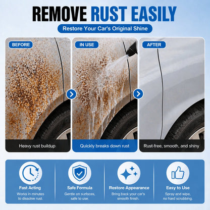 🏎️ LAST DAY 75% OFF 🛡️ Orodira®Rust-preventing cleaning spray-EDC - cartographermarket
