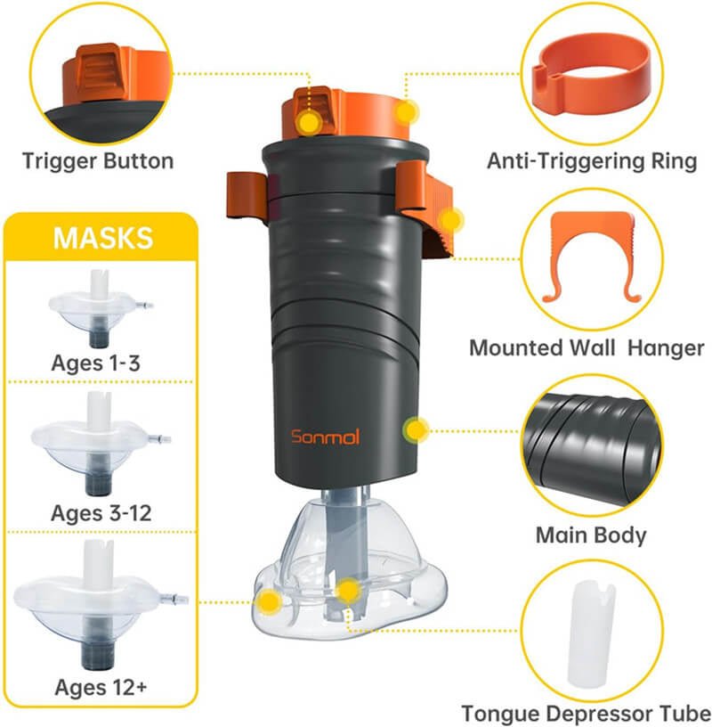 🛡️ Life - Saving Protection: Automatic Choking Rescue Device 🛡️ - EDC - cartographermarket
