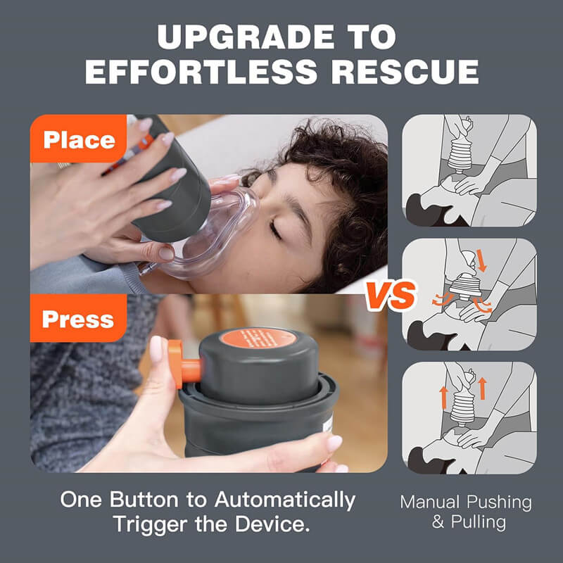 🛡️ Life - Saving Protection: Automatic Choking Rescue Device 🛡️ - EDC - cartographermarket