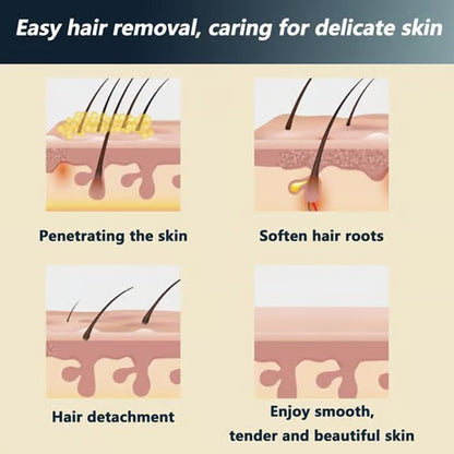 🔥Painless Full Body Hair Removal Cream for Men & Women– Skin - friendly for all areas🌿 - EDC - cartographermarket
