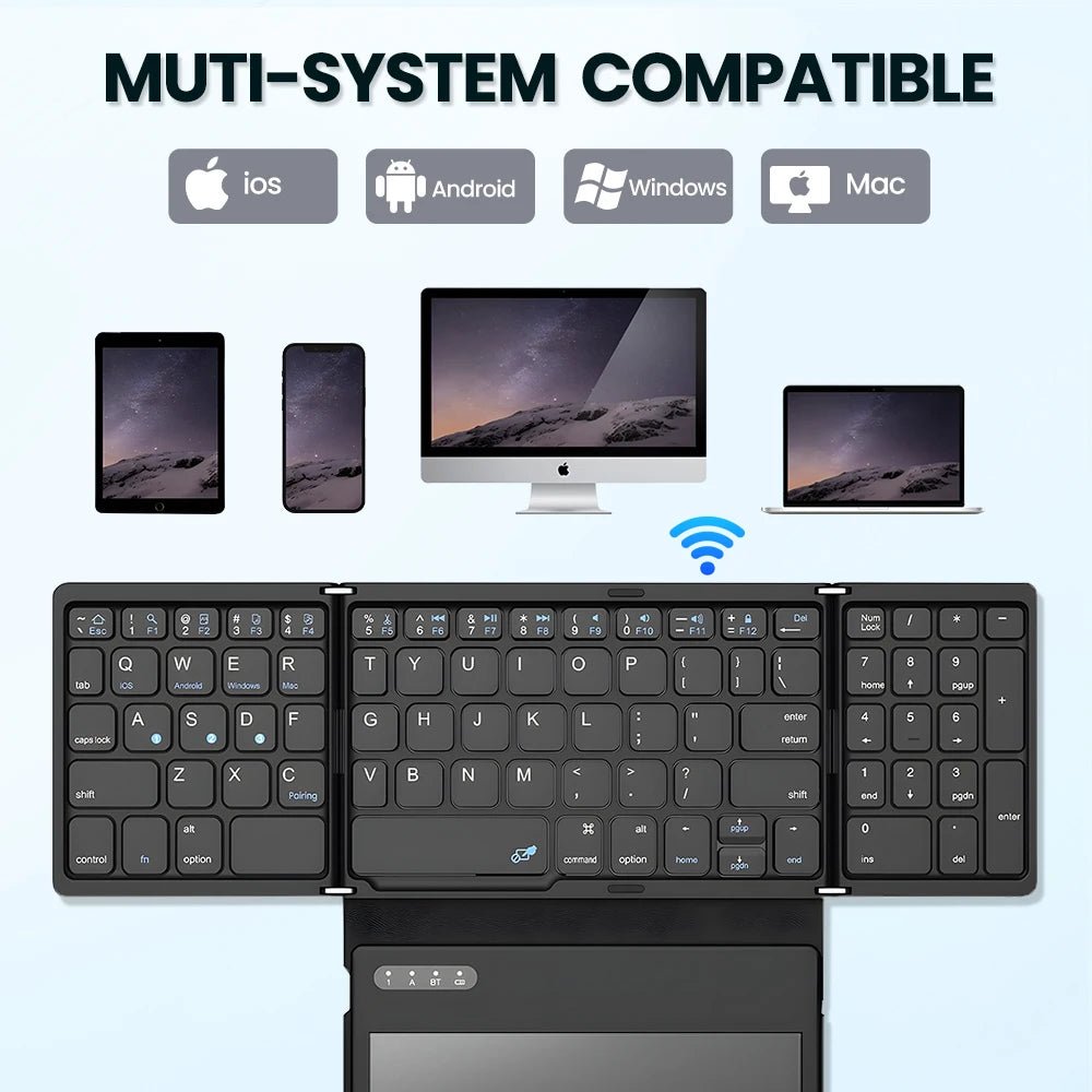 QuadFold Smart Keyboard – Smart Mouse Co-EDC - cartographermarket