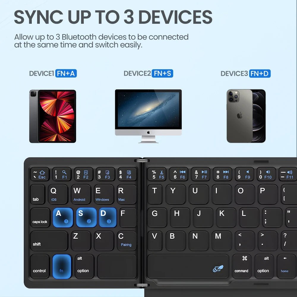 QuadFold Smart Keyboard – Smart Mouse Co-EDC - cartographermarket