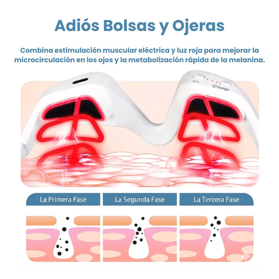🌟 Revitalize Your Eyes: The Ultimate Red Light Therapy Solution 🌟 - EDC - cartographermarket
