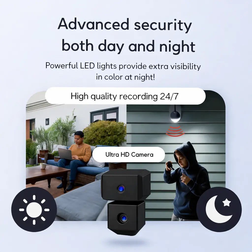 SafeCam Pro | 24/7 Protection – Works Without Internet or Electricity-EDC - cartographermarket