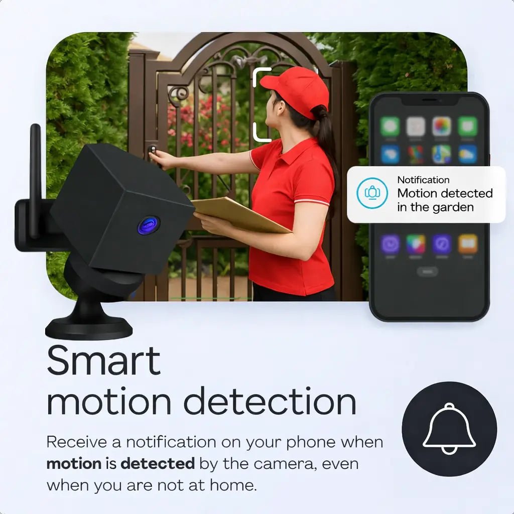 SafeCam Pro | 24/7 Protection – Works Without Internet or Electricity-EDC - cartographermarket
