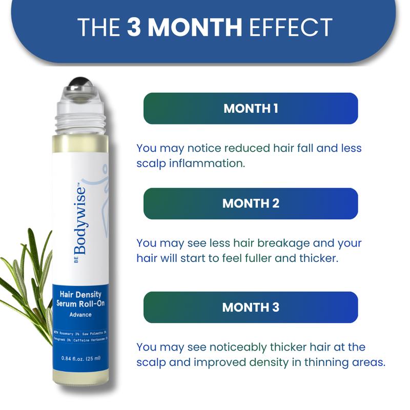 💆 Suitable for men & women, strengthens hair roots, reduces hair loss-VIM - cartographermarket