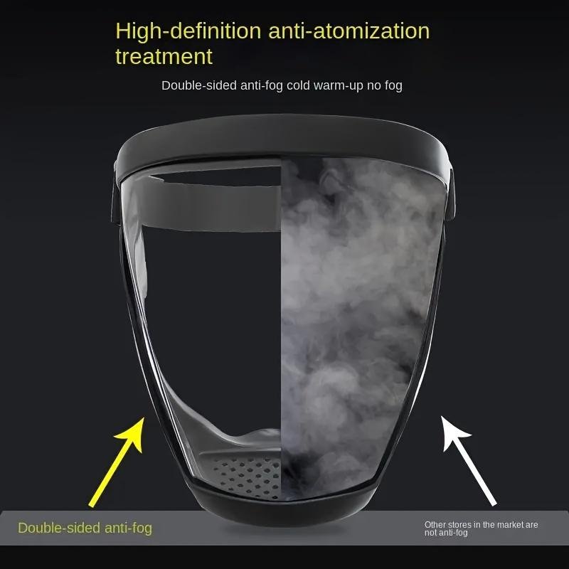 🛡️Transparent Visor - Adjustable Full - Face Protective Shield - EDC - cartographermarket