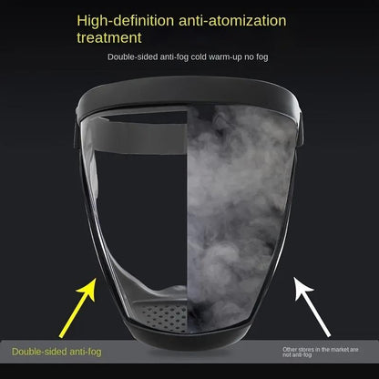 🛡️Transparent Visor - Adjustable Full - Face Protective Shield - EDC - cartographermarket