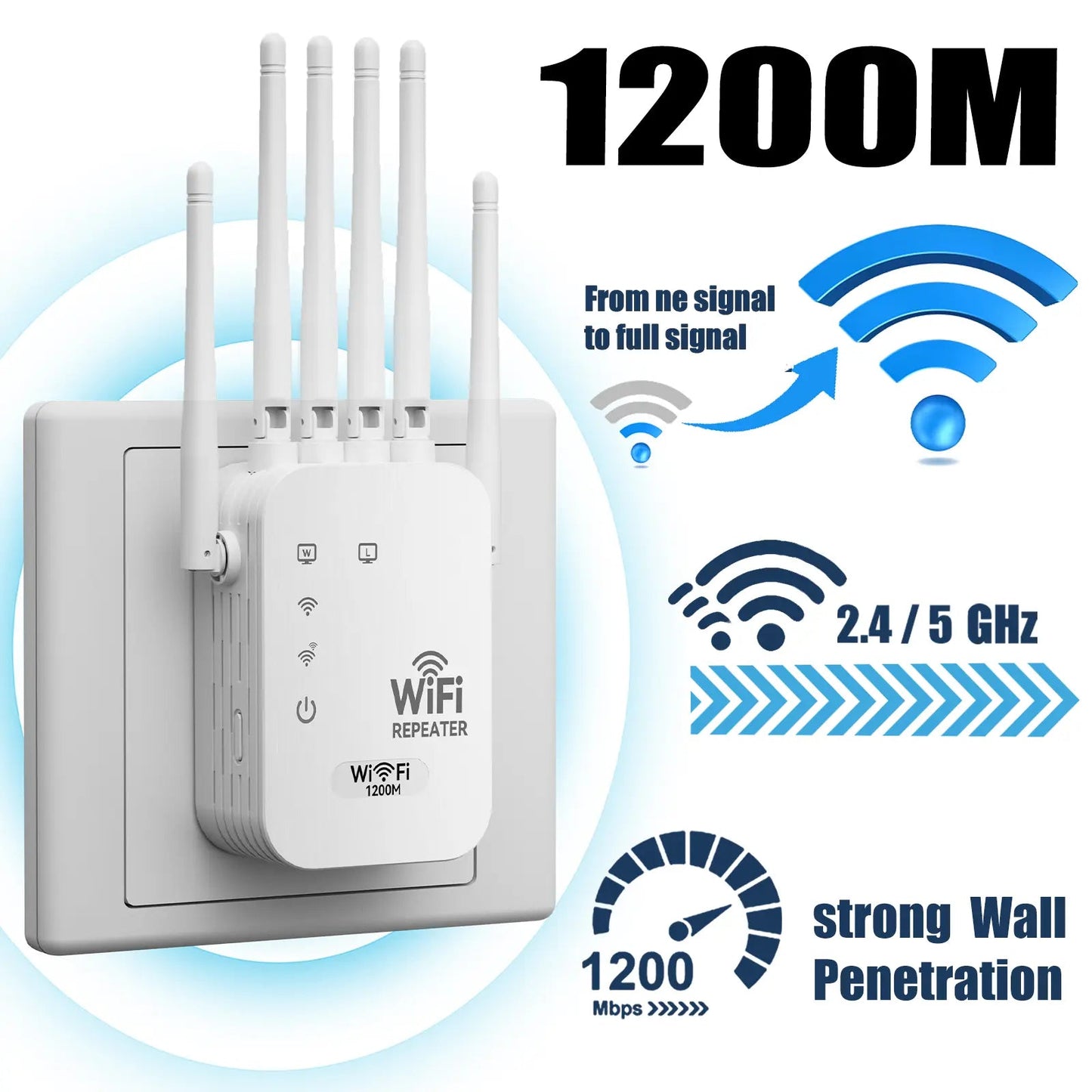 WiFi Extender 2026 6 - Antenna Strong Signal, 1200Mbps Dual Band (2.4GHz) Booster, - EDC - cartographermarket