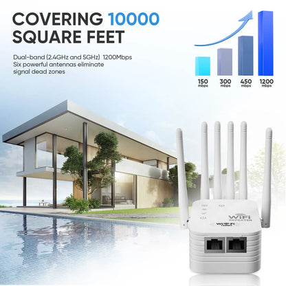 WiFi Extender 2026 6 - Antenna Strong Signal, 1200Mbps Dual Band (2.4GHz) Booster, - EDC - cartographermarket