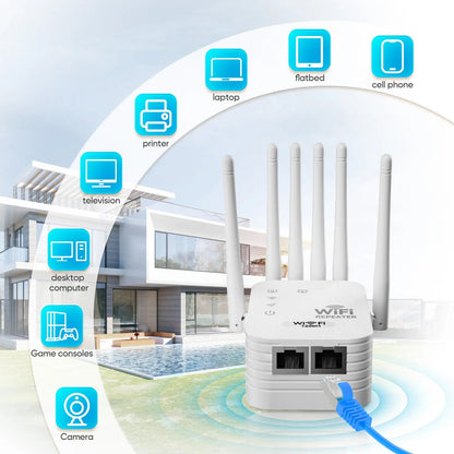 WiFi Extender 2026 6 - Antenna Strong Signal, 1200Mbps Dual Band (2.4GHz) Booster, - EDC - cartographermarket